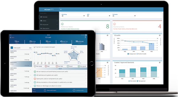 DEMO LIVE! mlean Production System