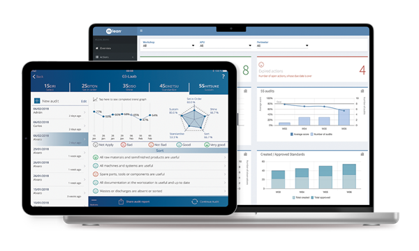 DEMO LIVE! mlean Production System