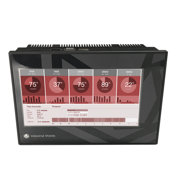 INDUSTRIAL SHIELDS®