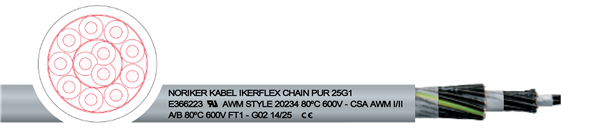 IKERFLEX