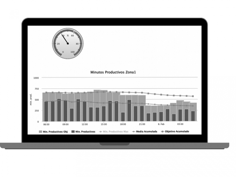 MESbook