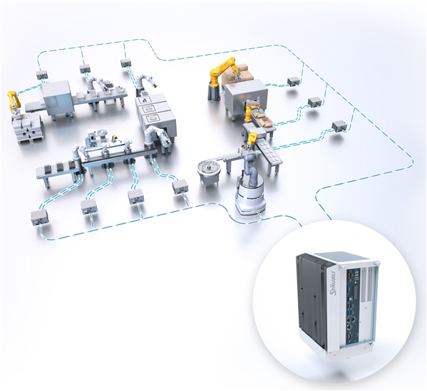 SCOPE - Smart, Connect, Optimize. Prevent & Enable.