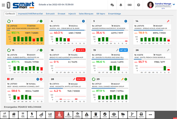 Simulación Sistema MES SmartMon