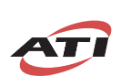 ATI INDUSTRIAL AUTOMATION Logo