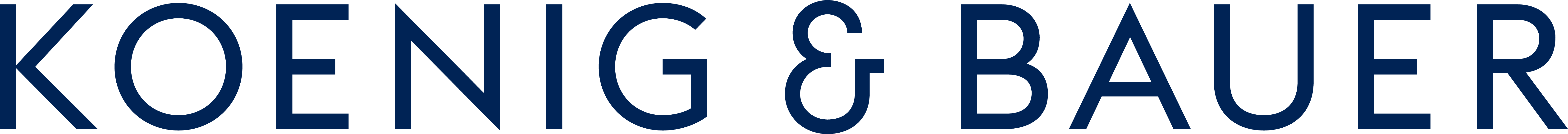 KOENIG & BAUER IBERICA, S.A. Logo